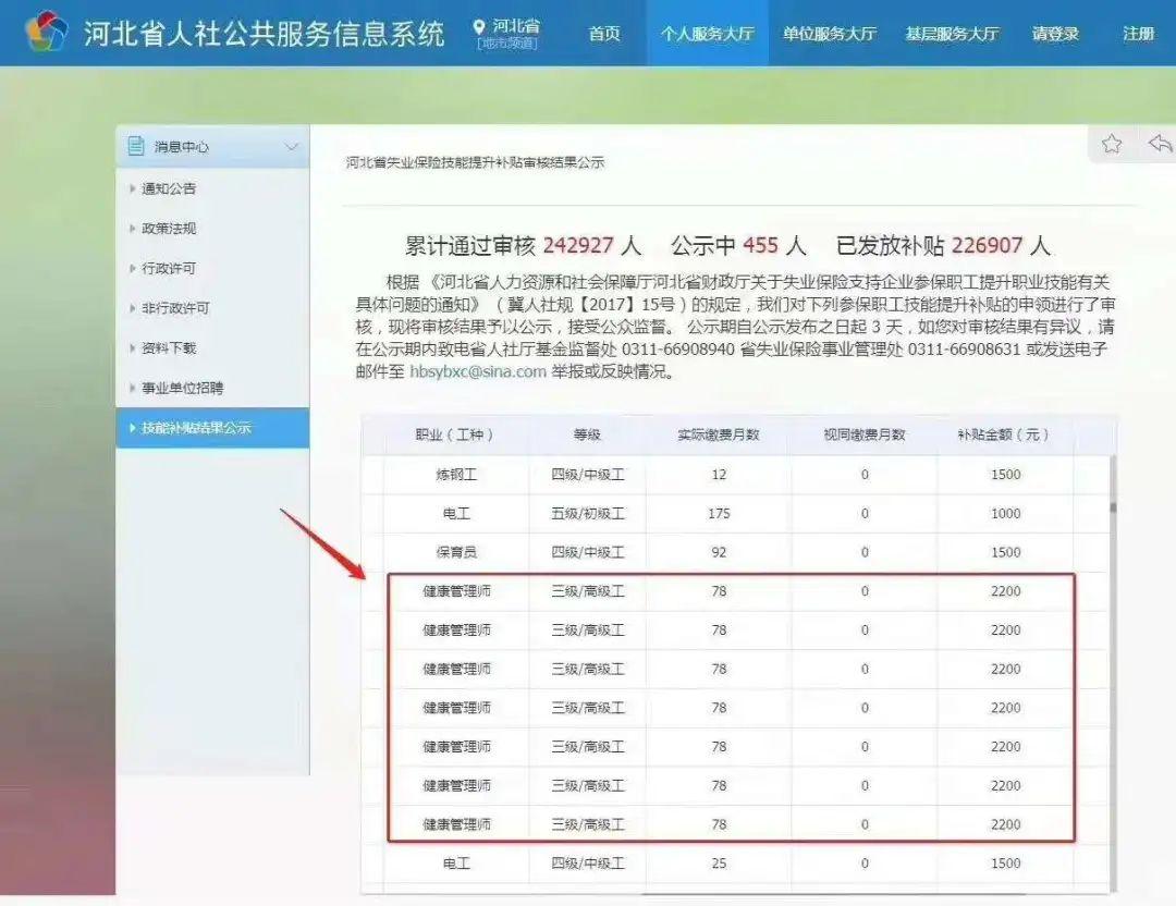 安徽健康管理师有补贴吗(健康管理师申请补贴详细流程)
