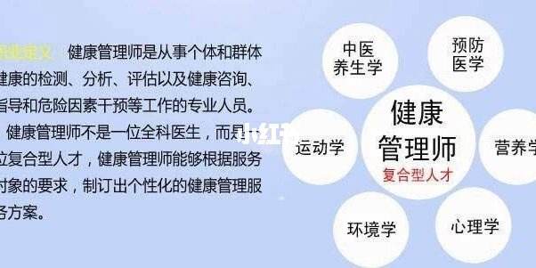 报考健康管理师的条件有什么(2021年报考健康管理师需要什么条件)