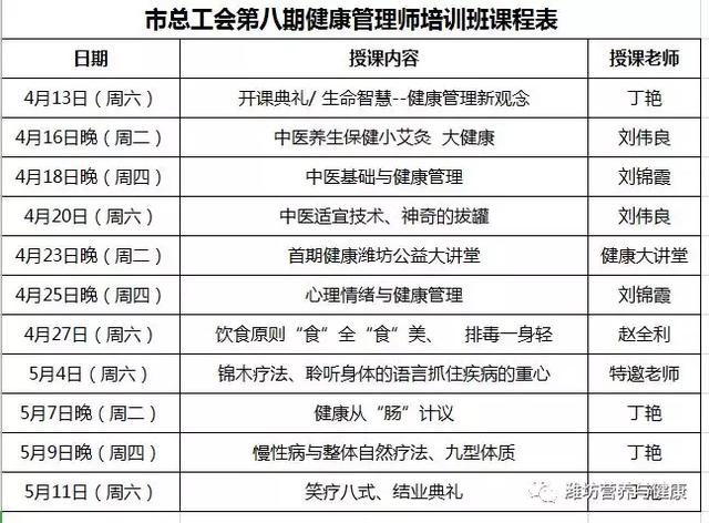 健康管理师收入多少(健康管理师一年收入多少)