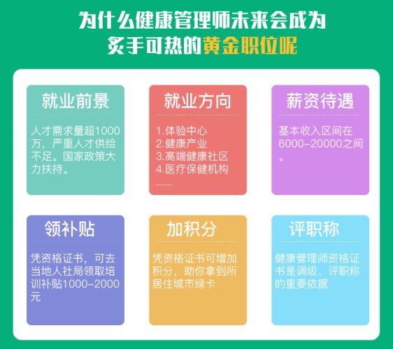 健康管理师报入口(2021年健康管理师报名网站)