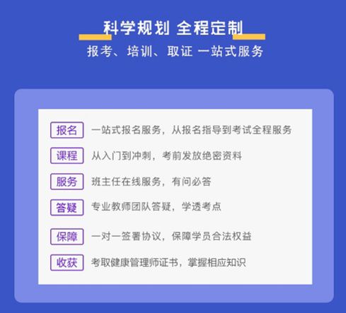 二级健康管理师如何报考(二级健康管理师证有什么用)