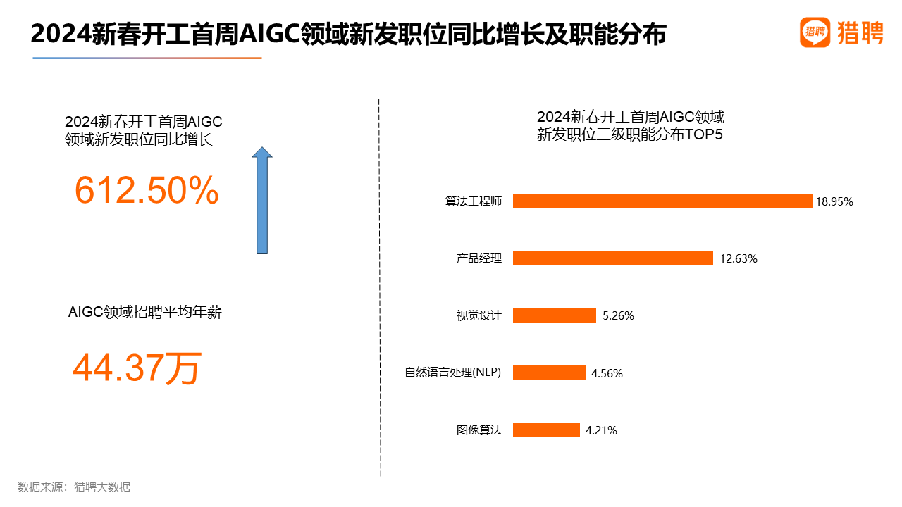 高级健康管理师证有什么用途(高级健康管理师证书是怎么样的)