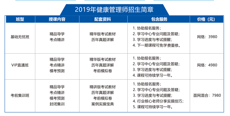 成都市健康管理师考试时间(成都健康管理师什么时候考试)