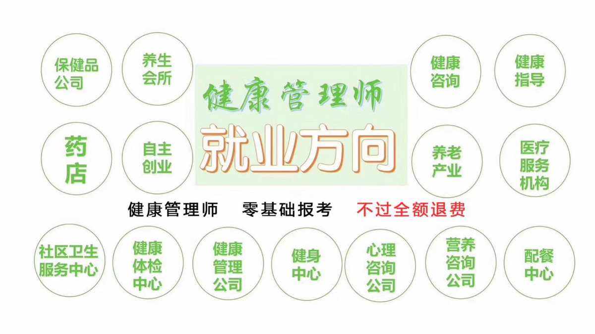 报考健康管理师到底有没有用(报考健康管理师到底有没有用处)
