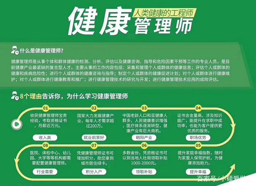 报考健康管理资格证条件(2021考健康管理师证条件)