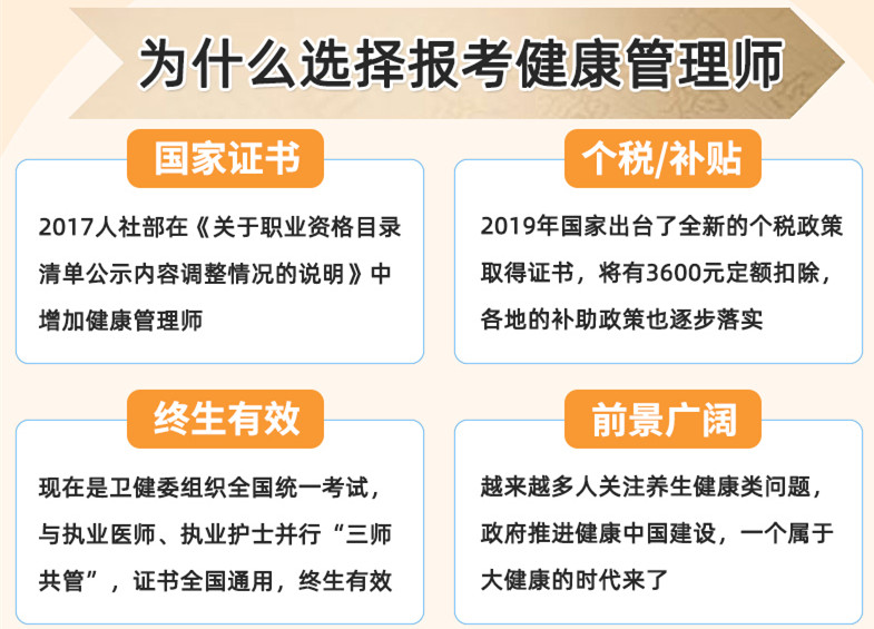 报考健康管理师证入口(报考健康管理师报考网站)