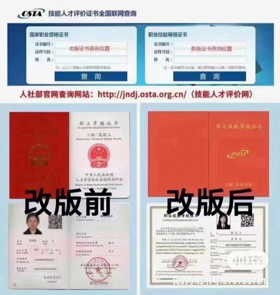 成都市健康管理师三级补贴(目前国家只承认两种营养师证书)