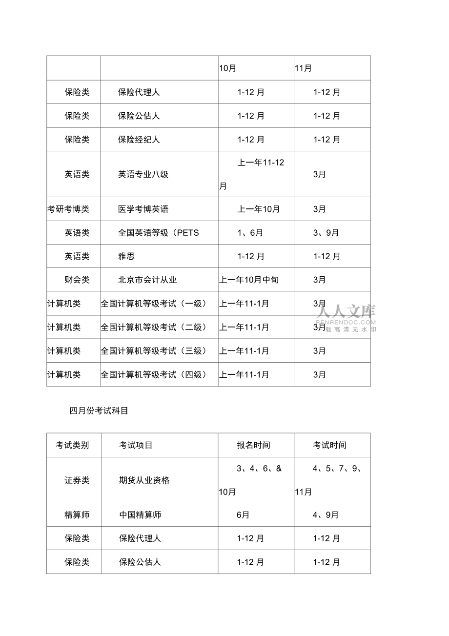 甘肃省健康管理师报名时间(甘肃省健康管理师什么时候报名)