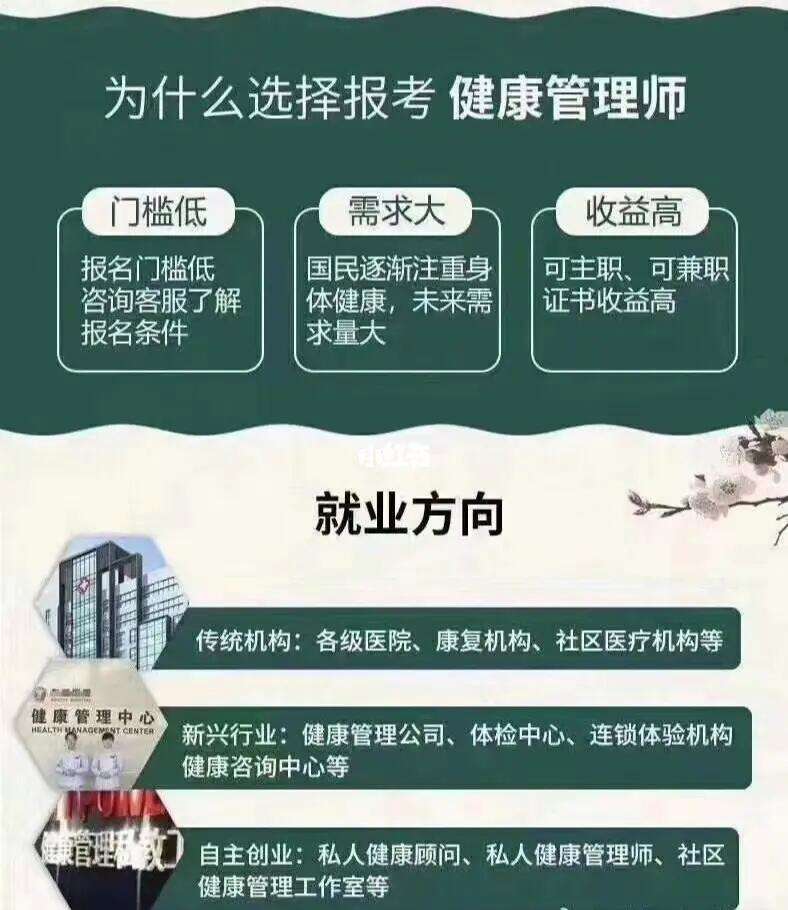 报名健康管理师管理师(报名健康管理师管理师流程)