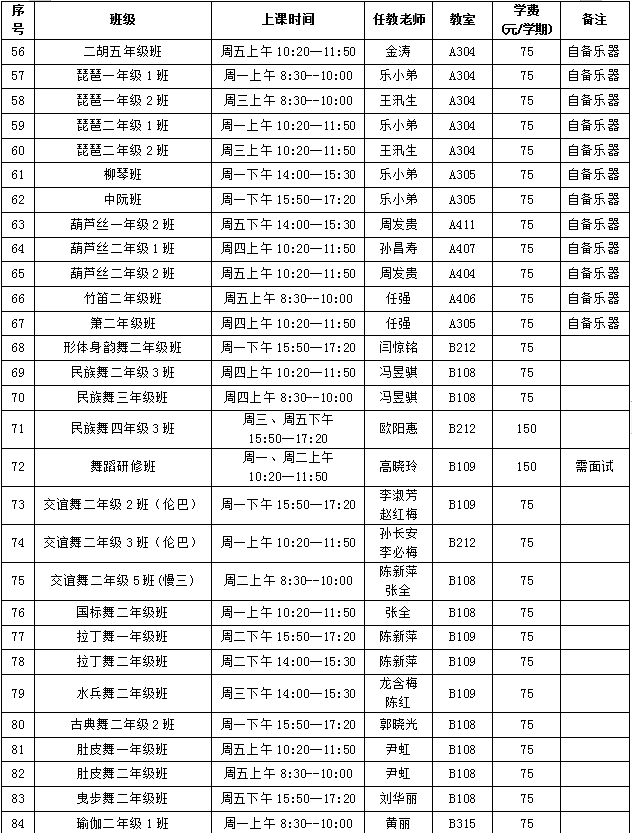 健康管理师报名时间(健康管理师报名时间及备考小常识)