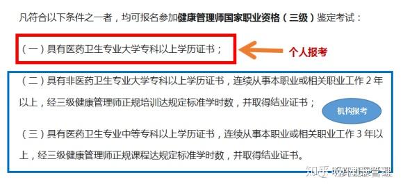 报考健康管理师必须是医学专业吗(报考健康管理师必须是医学专业吗知乎)