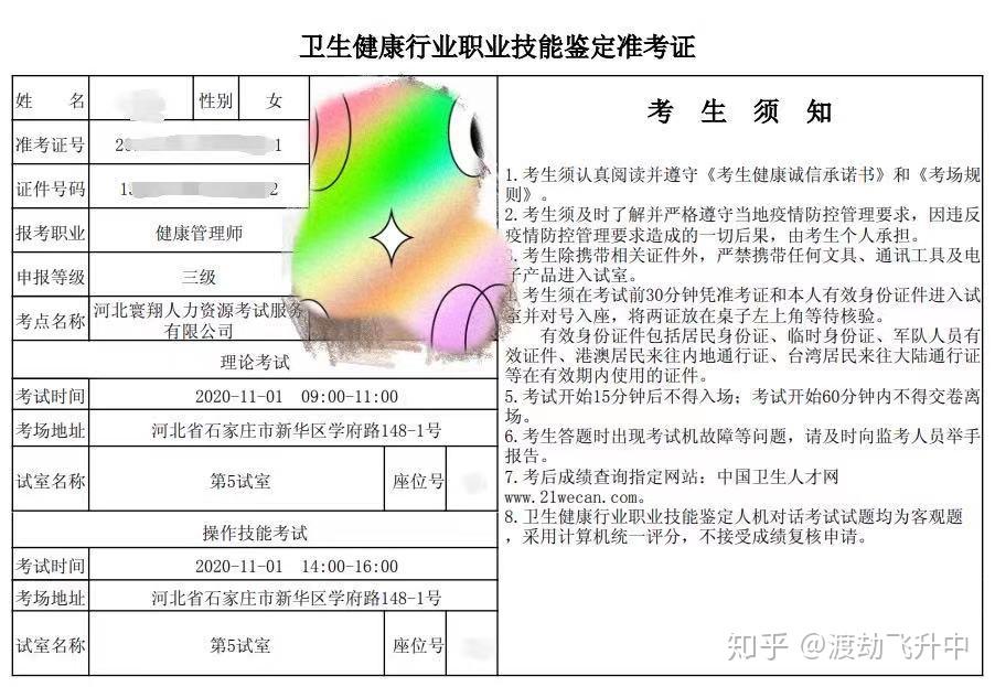 初级健康管理师报名要求(初级健康管理师报名费用多少钱)