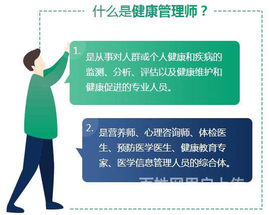 健康管理师北京(健康管理师北京报名)