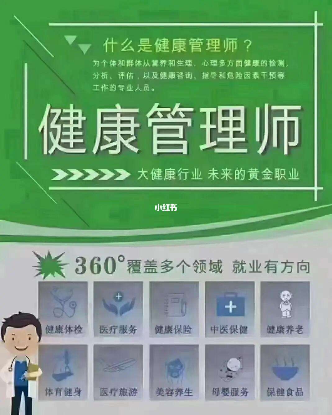 健康管理师考试知识(健康管理师考试题目规则)