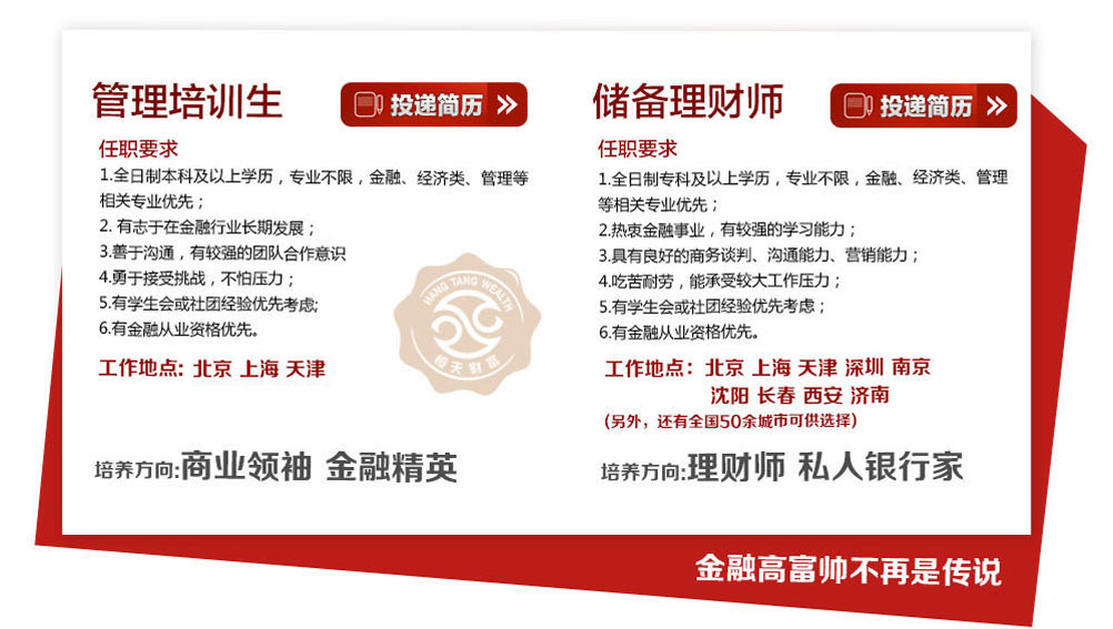 财富健康管理师(财富健康管理师是干嘛的)