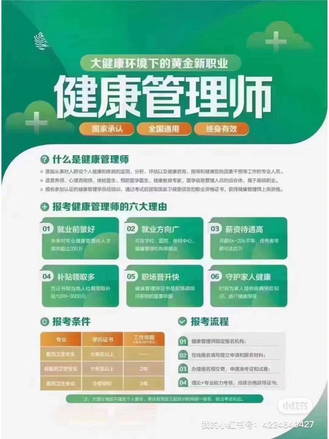 2023健康管理师(2023健康管理师考试题)